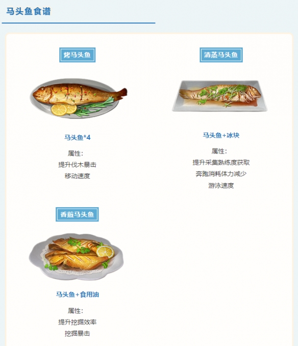 《明日之后》海洋版本食谱大全