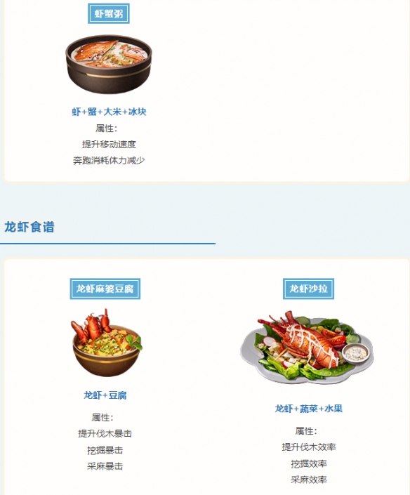 《明日之后》海洋版本食谱大全