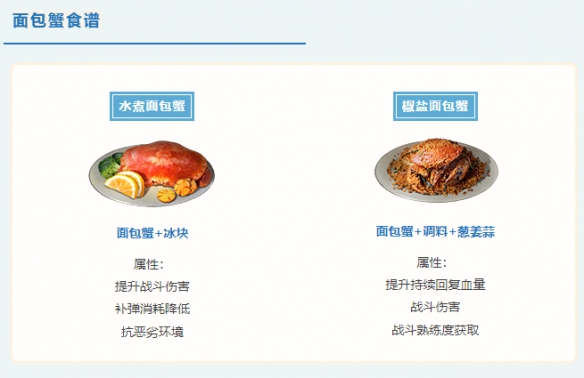 《明日之后》海洋版本食谱大全