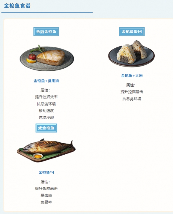 《明日之后》海洋版本食谱大全