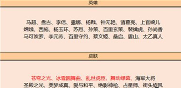 《王者荣耀》八月神秘商店一览2022