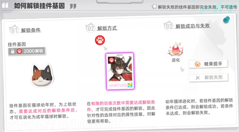 《猫之城》挂件基因获取攻略