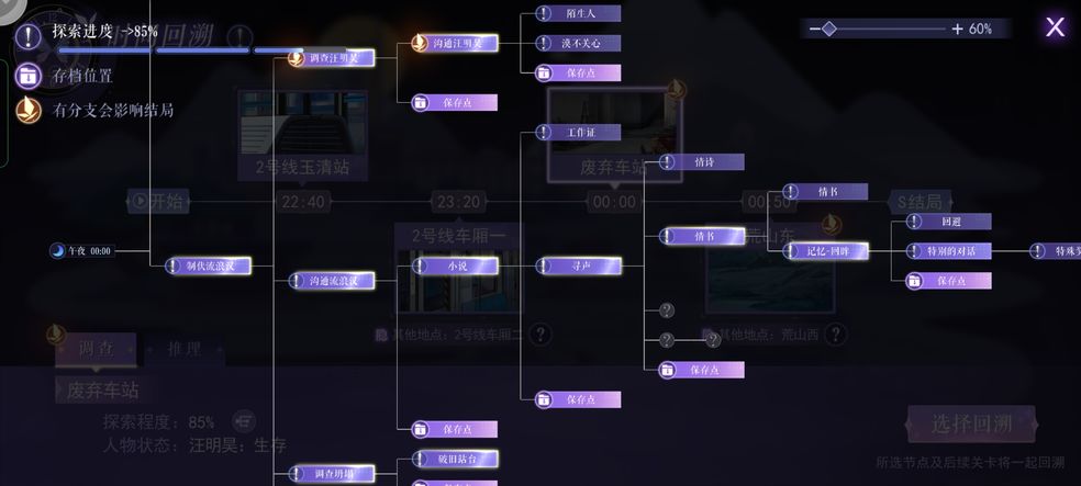 《黑猫奇闻社》第一章s通关攻略