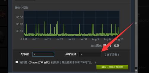 《steam》出售物品方法