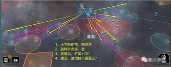 《无尽的拉格朗日》搬家注意事项一览