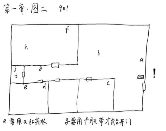 《超自然侦探社》第一章通关攻略