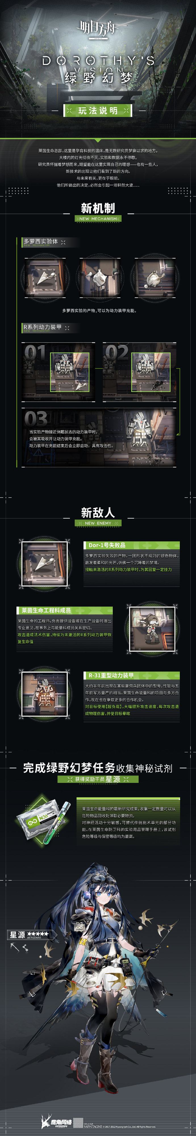 《明日方舟》绿野幻梦活动机制分析