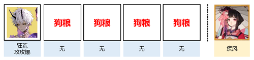 《阴阳师》伏暑试胆阵容推荐攻略