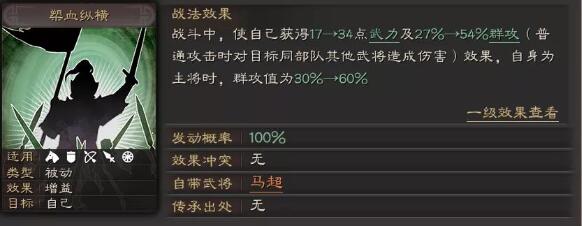 《三国志战略版》马超战法搭配组合推荐