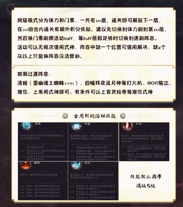 《阴阳师》不朽之目挂机阵容推荐