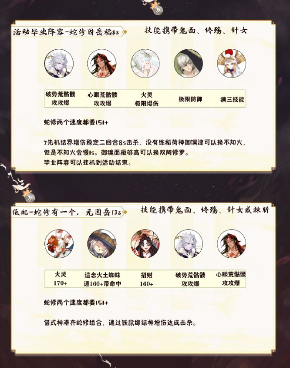 《阴阳师》不朽之目挂机阵容推荐