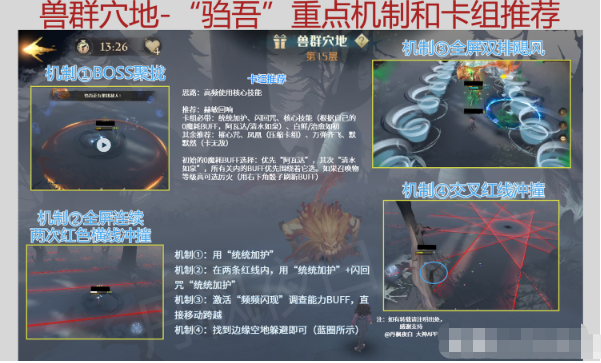 《哈利波特：魔法觉醒》新禁林Boss机制分析