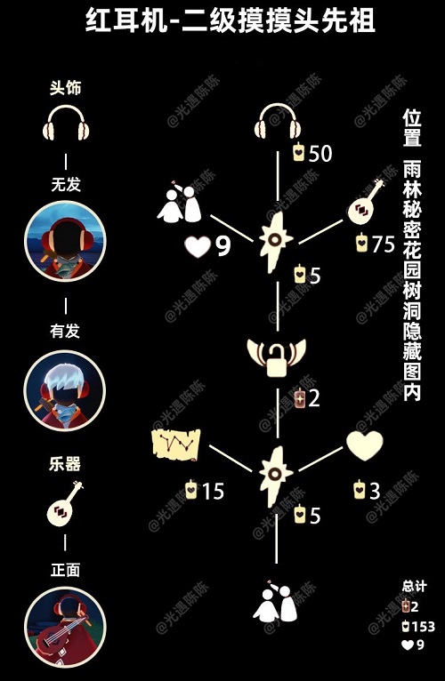 《光遇》6.9复刻先祖位置及兑换图一览2022