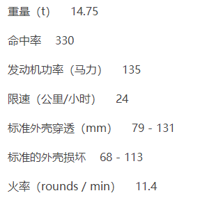 《坦克世界闪击战》情人节AT介绍