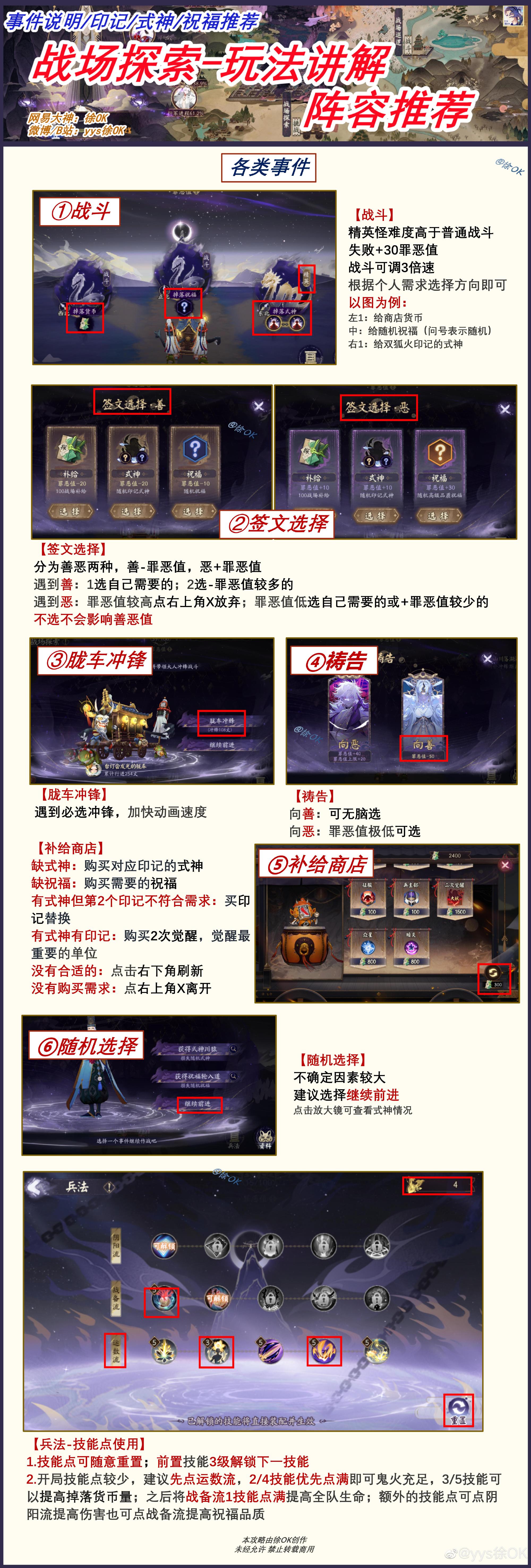 《阴阳师》终焉降临肉鸽对弈通关攻略