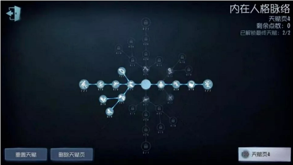 《第五人格》舞女天赋加点图一览2022最新