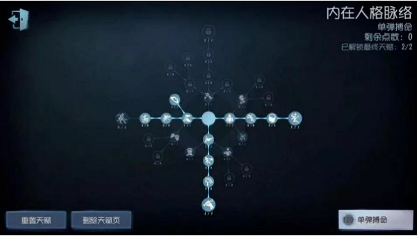 《第五人格》舞女天赋加点图一览2022最新