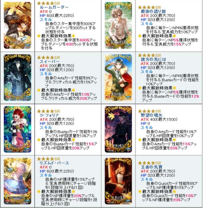 《FGO》日服2500DL活动四星礼装自选推荐