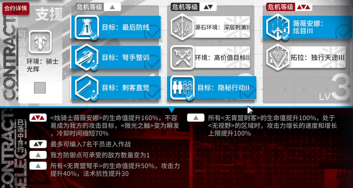 《明日方舟》渊默行动5月26日轮替打法攻略