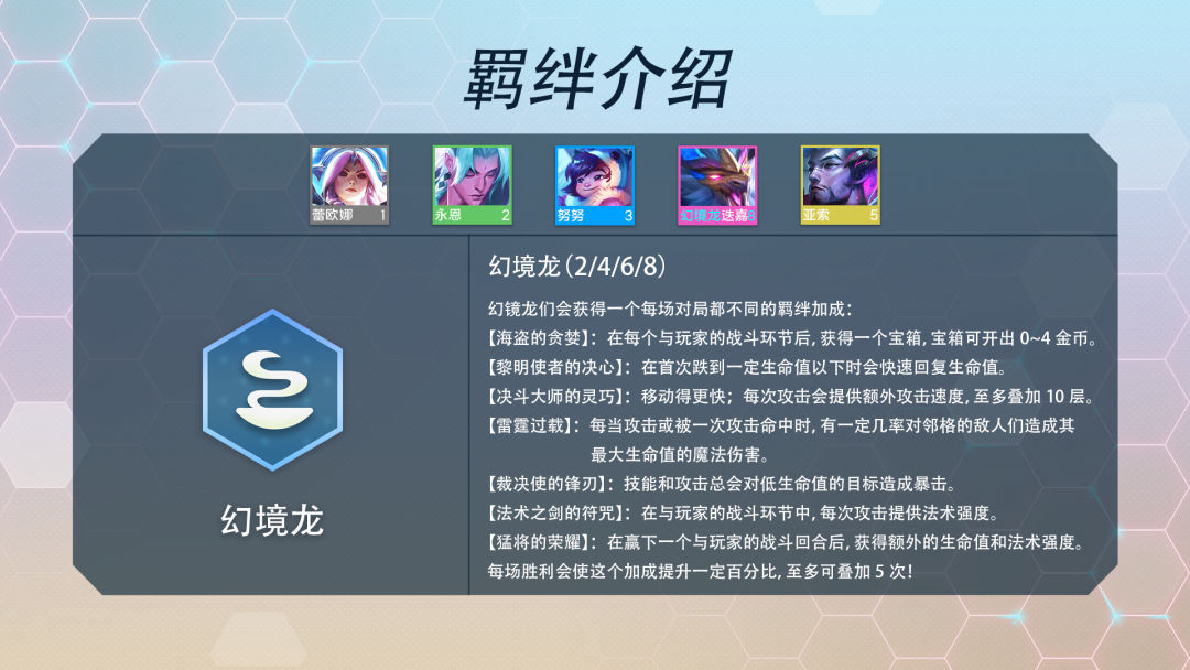 《金铲铲之战》S7幻境龙羁绊一览