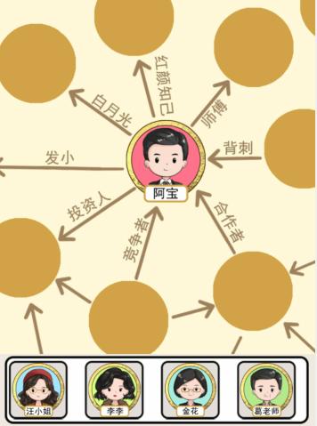 《就我眼神好》阿宝关系网通关攻略