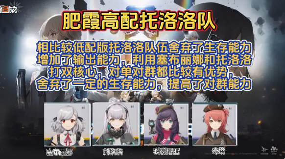 《少女前线2追放》肥霞高配托洛洛队玩法攻略