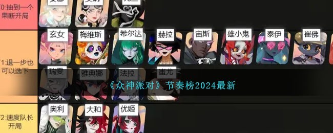 《众神派对》节奏榜2024最新