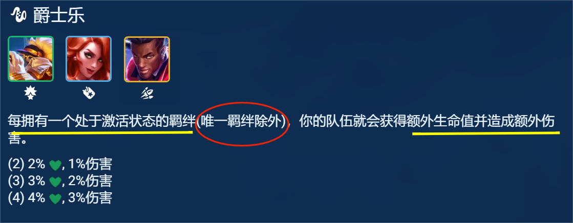 《金铲铲之战》S10爵士乐女枪阵容攻略