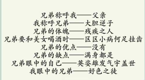 《疯狂梗传》介绍兄弟通关攻略