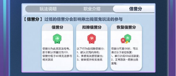 《蛋仔派对》玩法信誉分上线时间一览