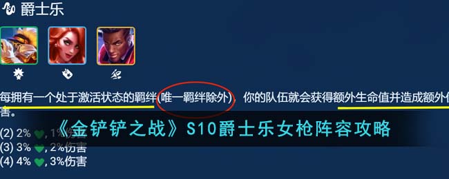 《金铲铲之战》S10爵士乐女枪阵容攻略