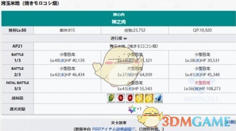 《FGO》2.7新素材太阳皮掉落关卡推荐一览