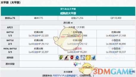 《FGO》2.7新素材太阳皮掉落关卡推荐一览