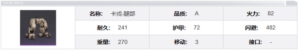 《钢岚》卡戎机兵介绍一览