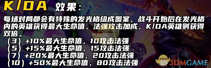 《金铲铲之战》S10卡莎技能介绍一览