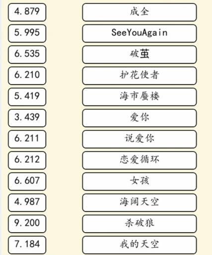 《就我眼神好》歌曲竞赛通关攻略