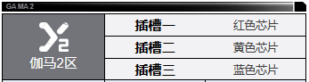 《钢岚》露西亚角色介绍一览