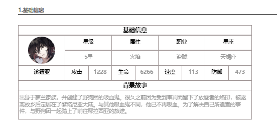 《第七史诗》济纽亚角色介绍