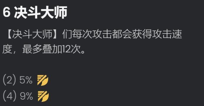 《云顶之弈手游》S11决斗大师狗熊阵容装备搭配一览