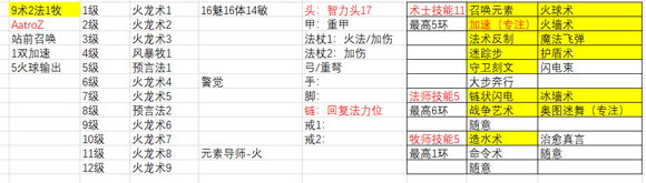 《博德之门3》火球炮台术bd推荐