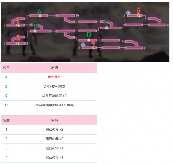 《炽焰天穹》冰之回廊地图攻略