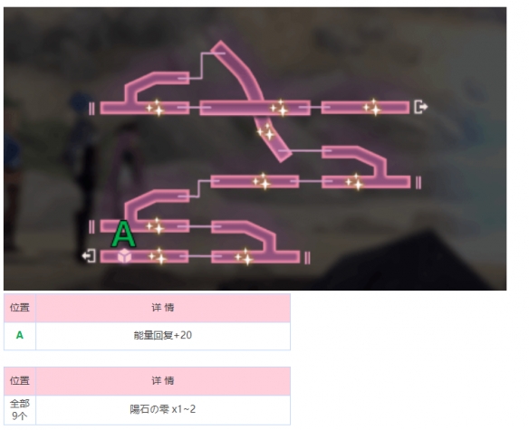 《炽焰天穹》冰之回廊地图攻略