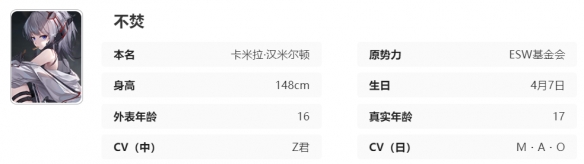 《艾塔纪元》不焚同步者图鉴一览