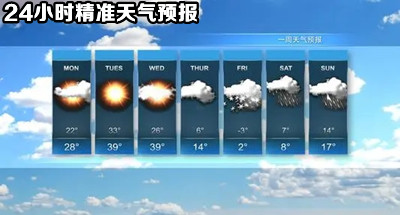 24小时天气预报